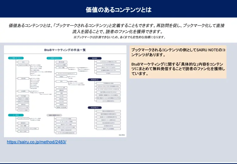 コンテンツマーケティングとSEO対策