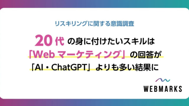リスキリング、Webマーケティングに対する意識調査