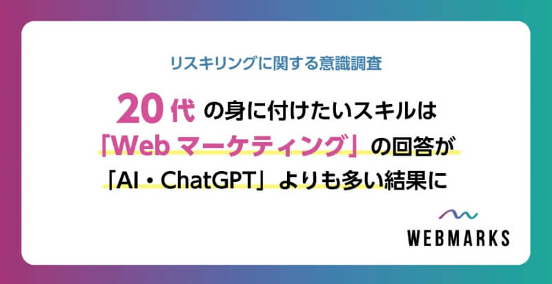 リスキリング、Webマーケティングに対する意識調査